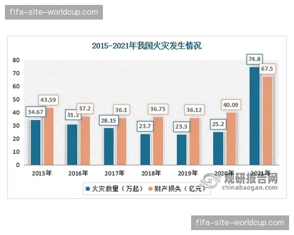 当前阶段赛事执行流程逐步扩展至多端协同互动